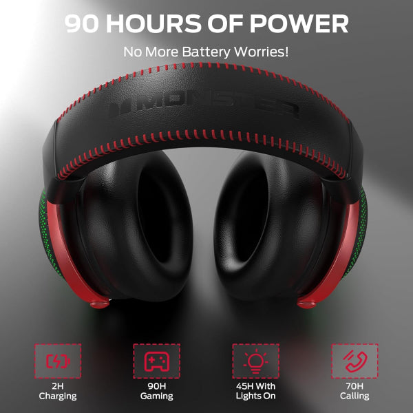Monster Wireless Gaming Headset Mission 350, BT / Wi-Fi / Wired, Black