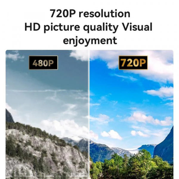 Yesido Projector TV13, 720P, 190ANSI, Android 9.0, White