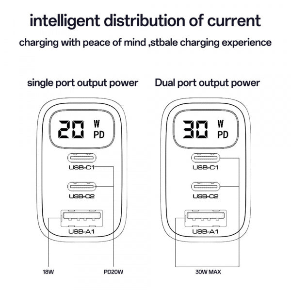Yesido Wall Charger YC69 Display, 30W, 3A, 1 x USB-A - 2 x USB-C, Black